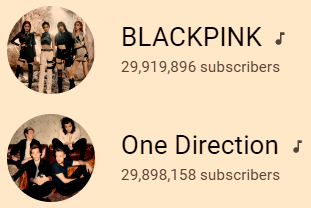 BlackPink and One Direction Yotube Subscribers