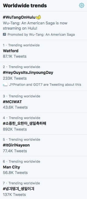 GOT7 Jinyoung, TWICE Nayeon ve X1 Kim Yo Han Twitter Trendleri 22 Eylül 2019