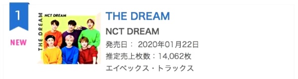 nct-dream-oricon-grapy-no-1
