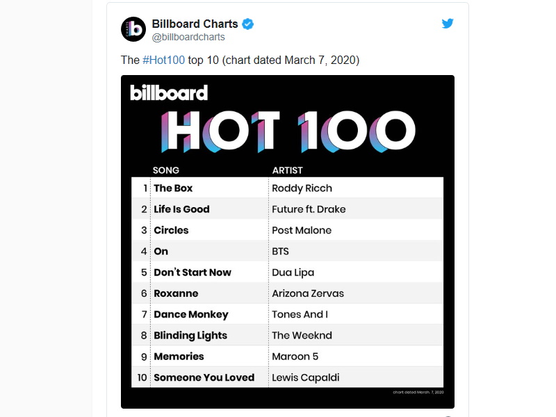 Bts Billboard Hot 100
