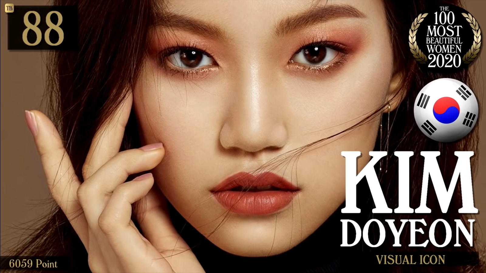 Kim Doyeon - The 100 Most Beautiful Women Of 2020